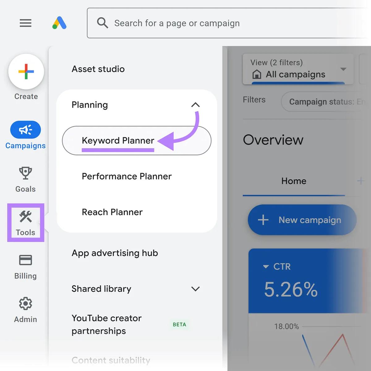Google Ads 仪表板，Tools 菜单中的 Keyword Planner 工具已高亮显示