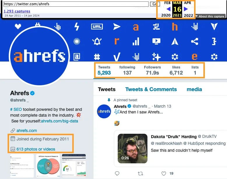 来自 Archive.org 的 Ahrefs Twitter 主页历史快照