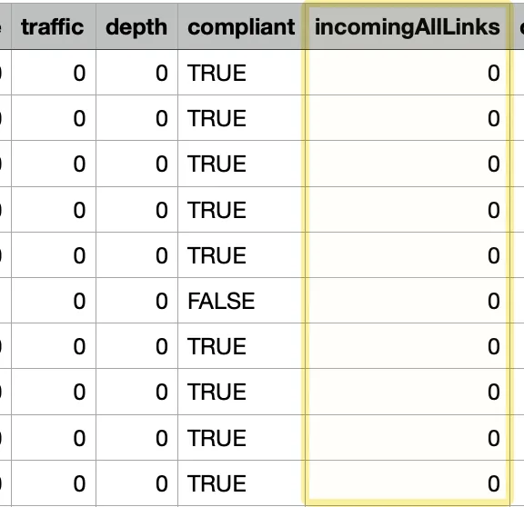 删除所有等于零的 IncomingAllLinks