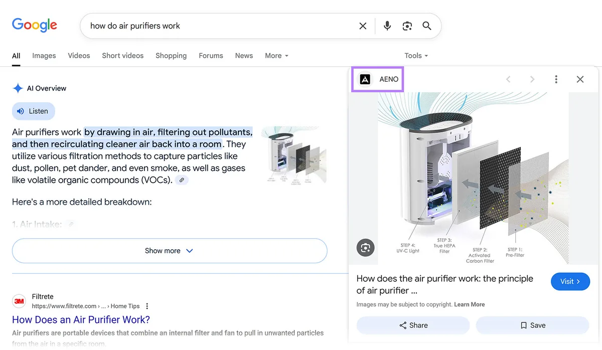 Google 搜索结果解释空气净化器的工作原理,配有滤网部件示意图,图片来自 AENO