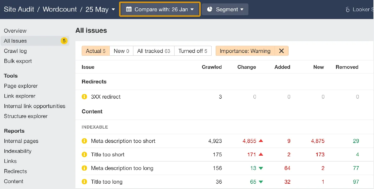 在 Site Audit 中比较所有问题