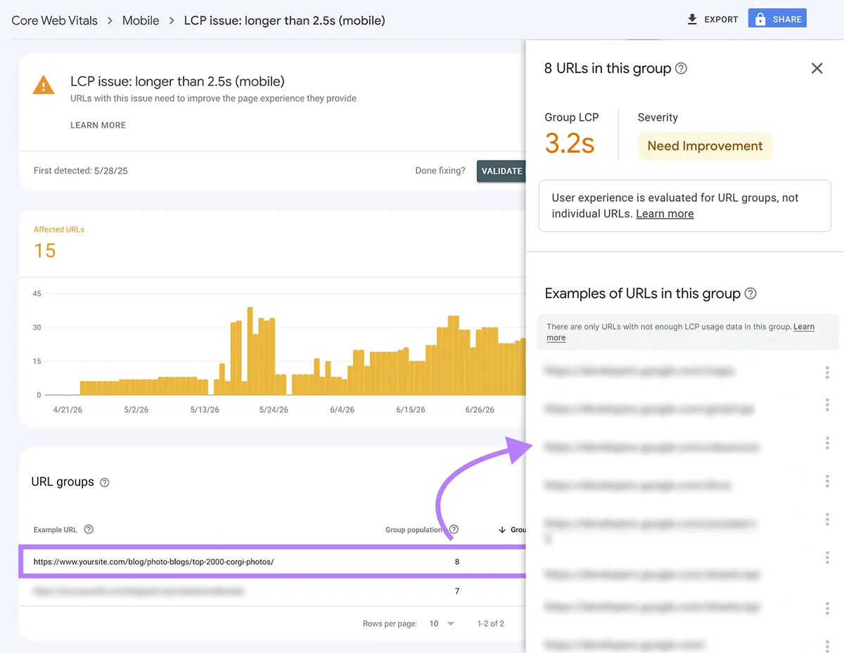 Google Search Console LCP 问题报告,显示受影响的移动端 URL 组和 3.2 秒的 LCP