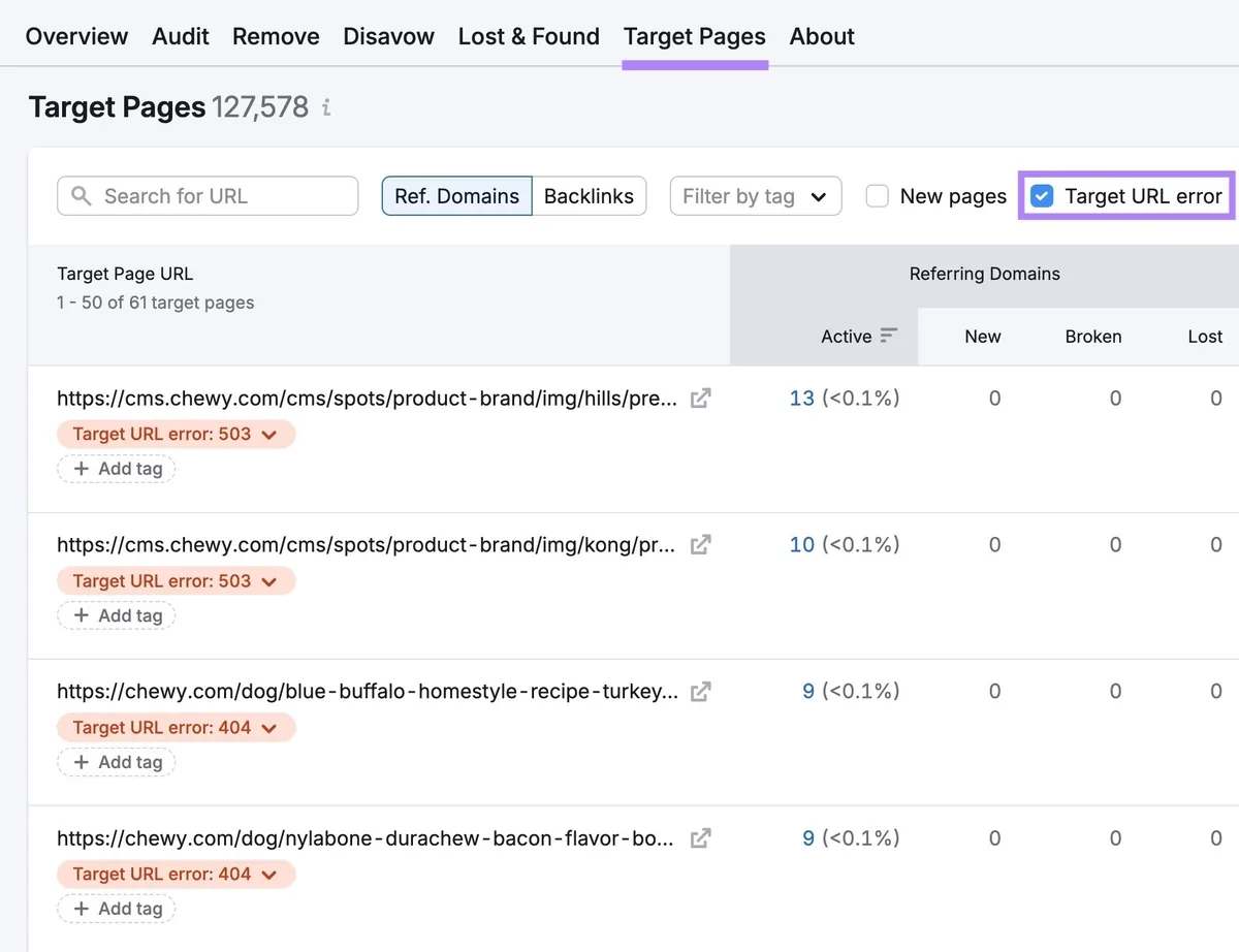 Backlink Audit 上的“Target Pages”标签页，选择“Target URL error”，显示失效 URL 列表。