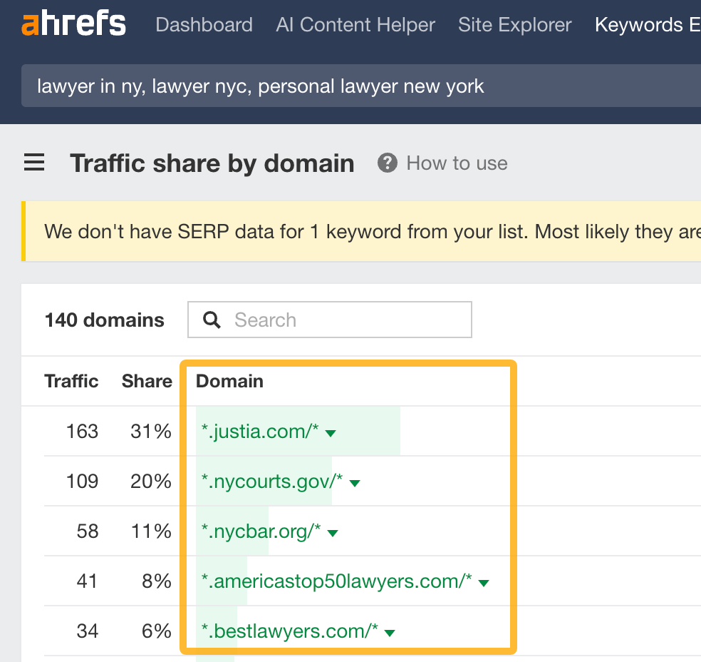 用 Keywords Explorer 寻找可被收录(登录)的平台