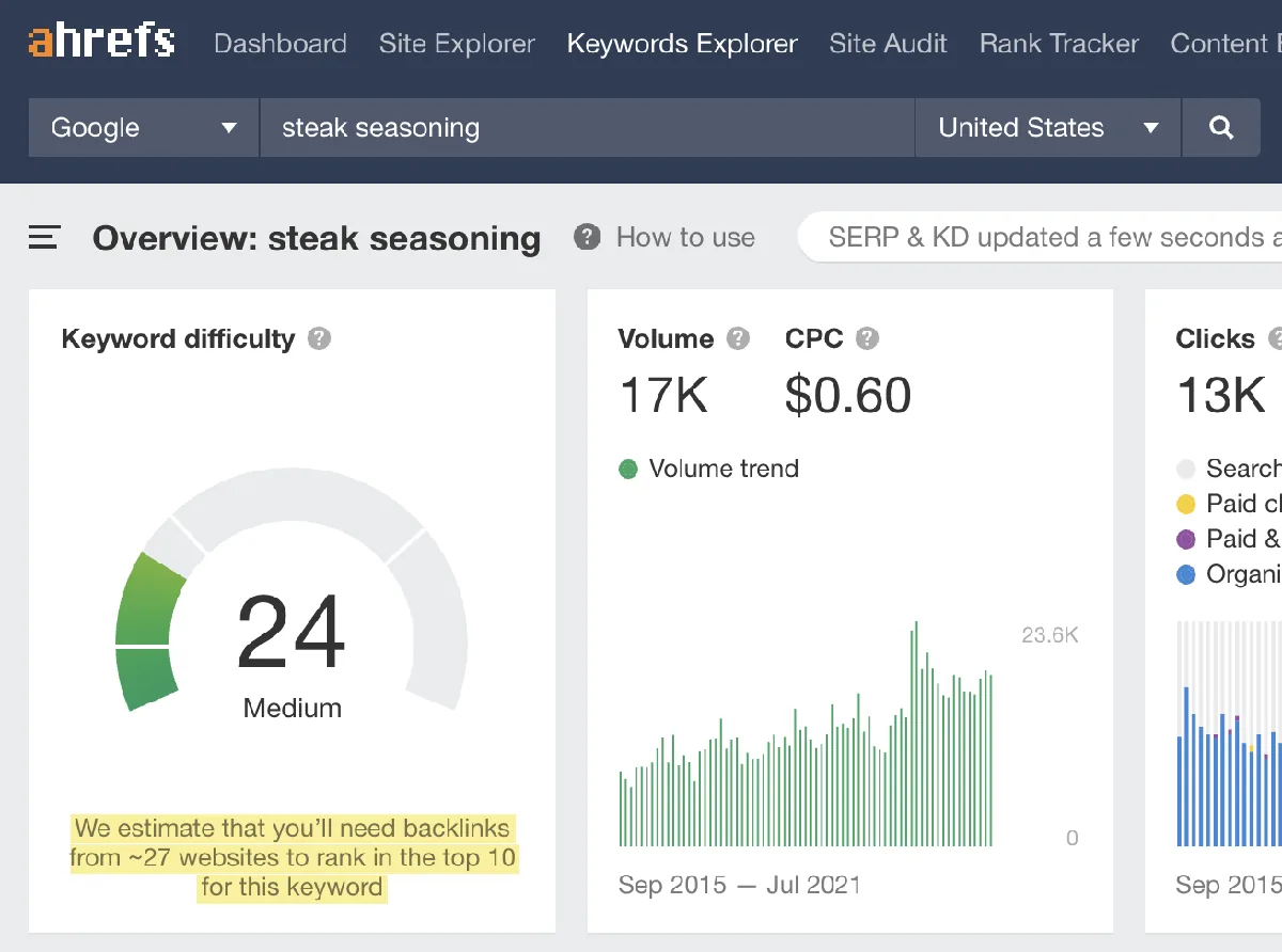 Keywords Explorer 中的反向链接估算