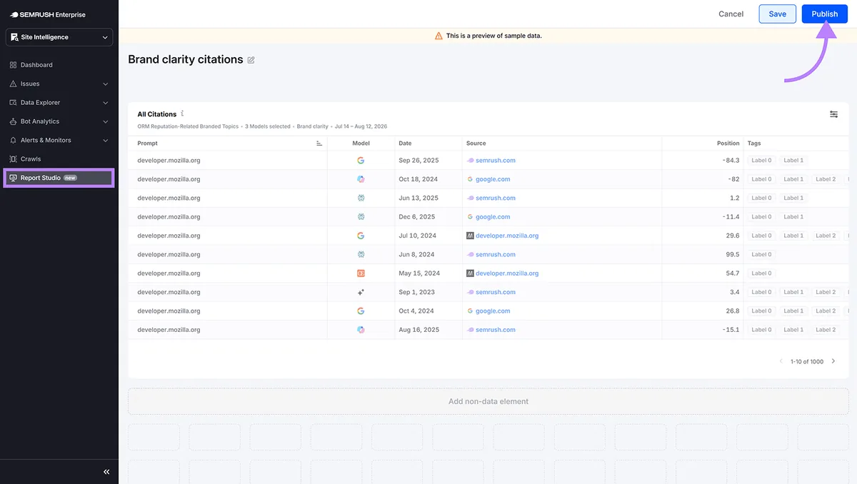 Semrush Enterprise Report Studio 显示一份可随时发布的品牌清晰度引用报告