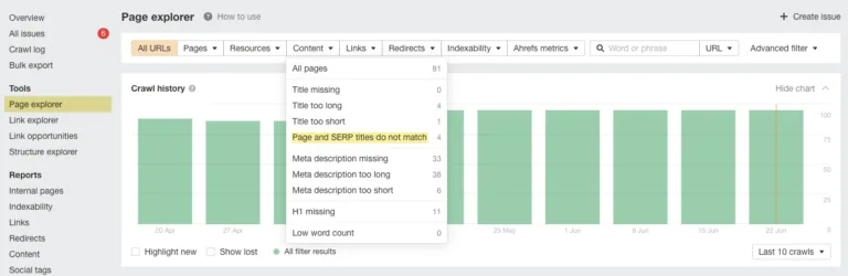 Ahrefs 的 Page Explorer 报告中