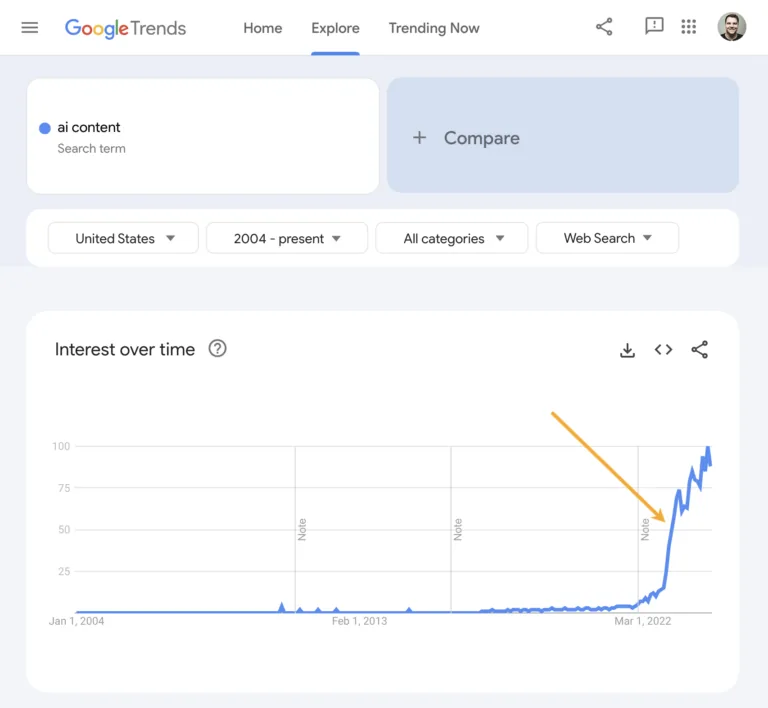通过 Google Trends 查看