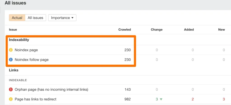 Site Audit 中的 Noindex