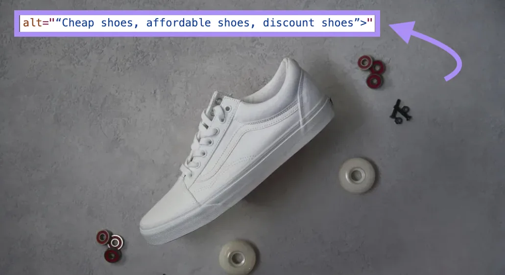 一只鞋,箭头指向代码:<img src=