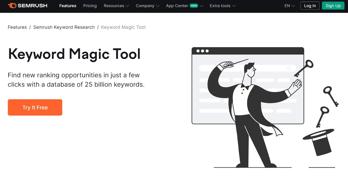 Semrush 的 Keyword Magic Tool