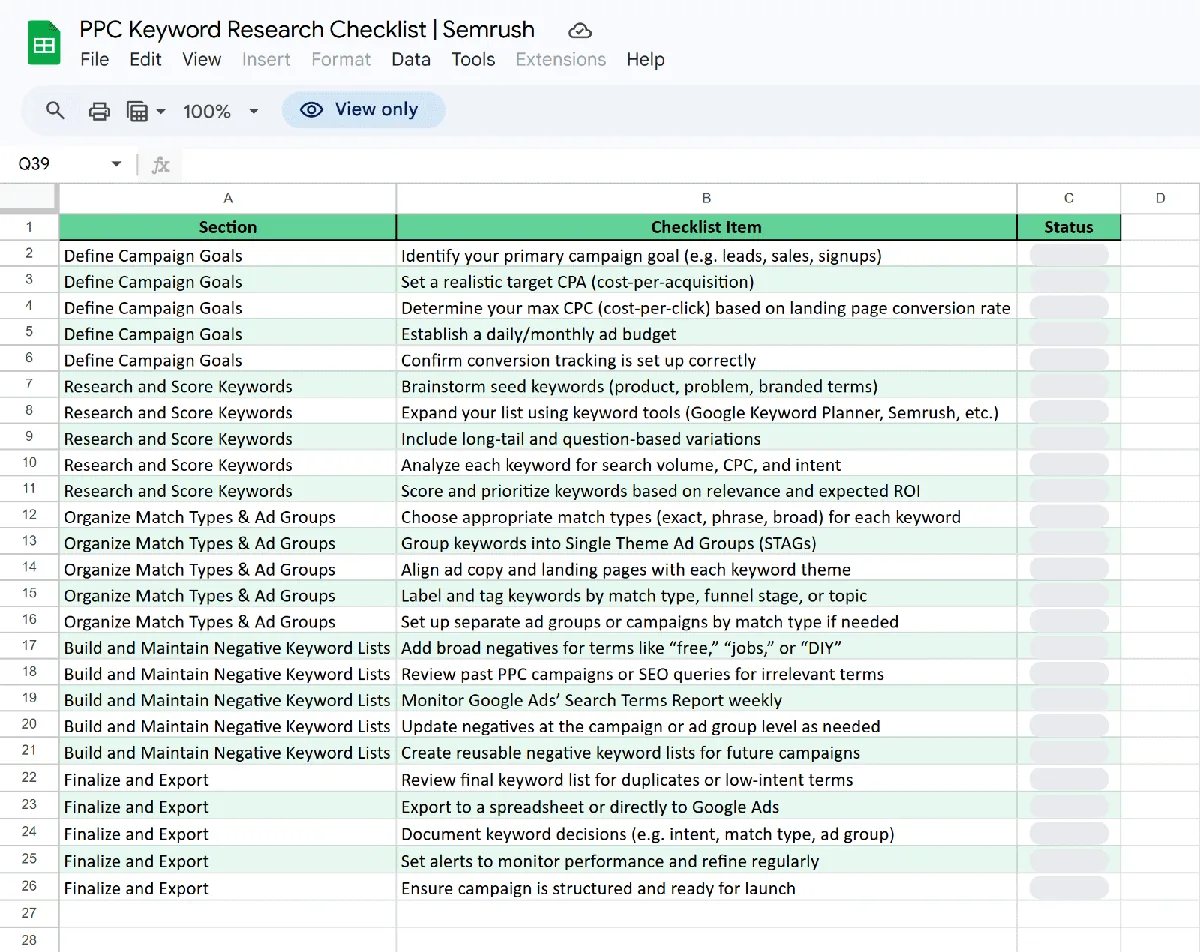 Semrush PPC Keyword Research Checklist 以电子表格形式呈现，含广告系列目标、关键词任务和状态列。