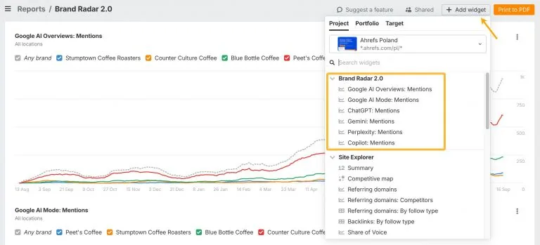 如何在 Report Builder 中将 Brand Radar 的数据添加到仪表盘。
