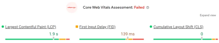 PageSpeed Insights 中的 CWV 指标