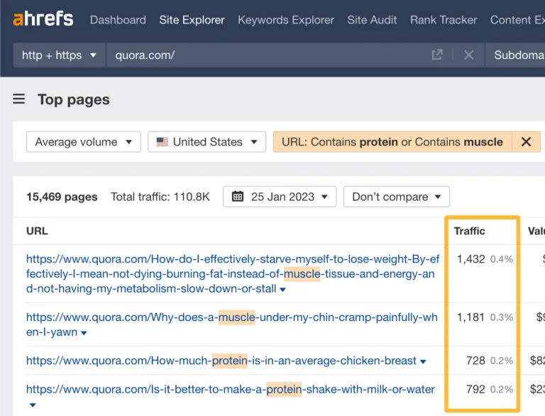 在 Ahrefs 的 Site Explorer 中搜索有流量的相关 Quora 帖子