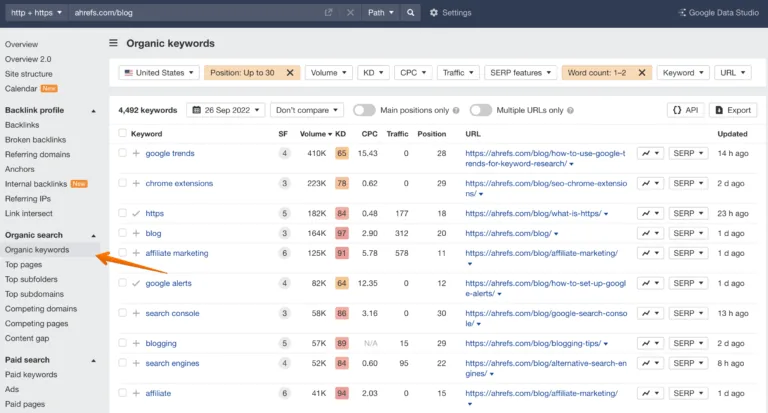 ahrefs 中用于寻找种子关键词的自然搜索关键词报告
