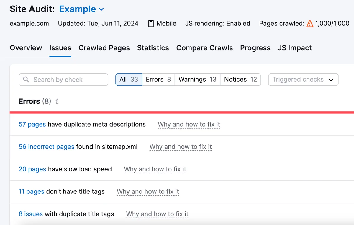 Semrush 的 Site Audit 工具列出待修复的 SEO 错误
