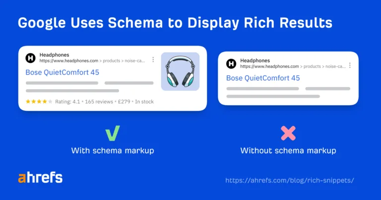 带与不带 schema 标记的 Google 结果示例