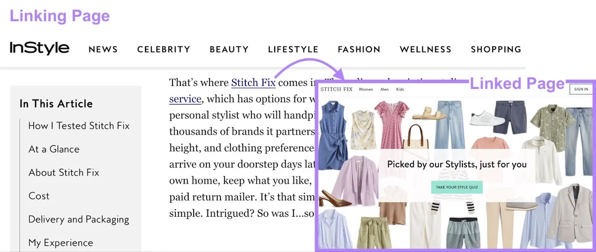 品牌锚文本“Stitch Fix”链接到 Stitch Fix 的首页