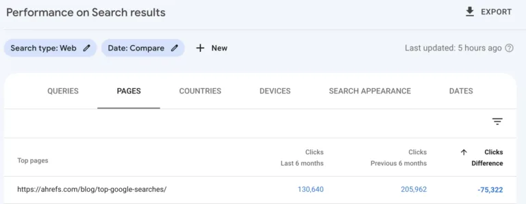 在 Google Search Console 中查找流量下降的内容