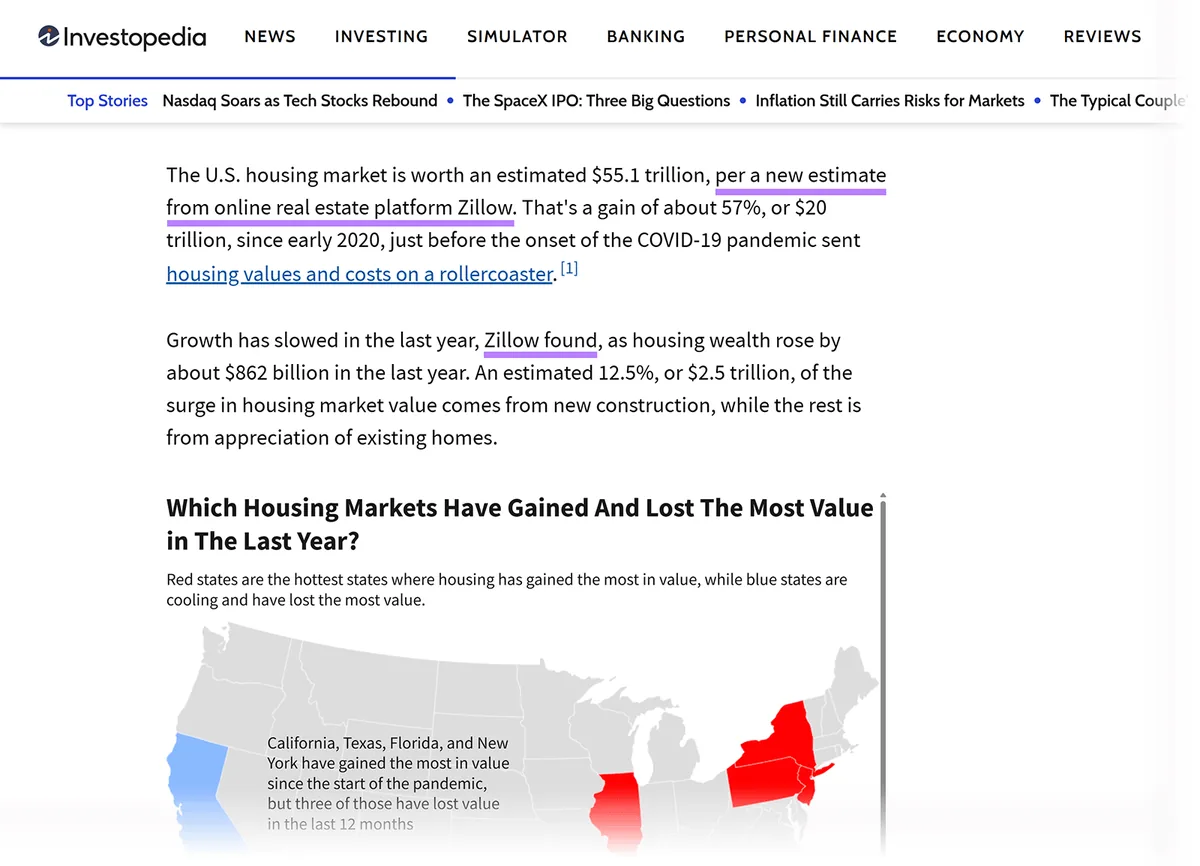 Investopedia 文章引用 Zillow 关于美国房地产市场价值的数据