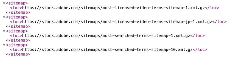 Adobe 的站点地图。