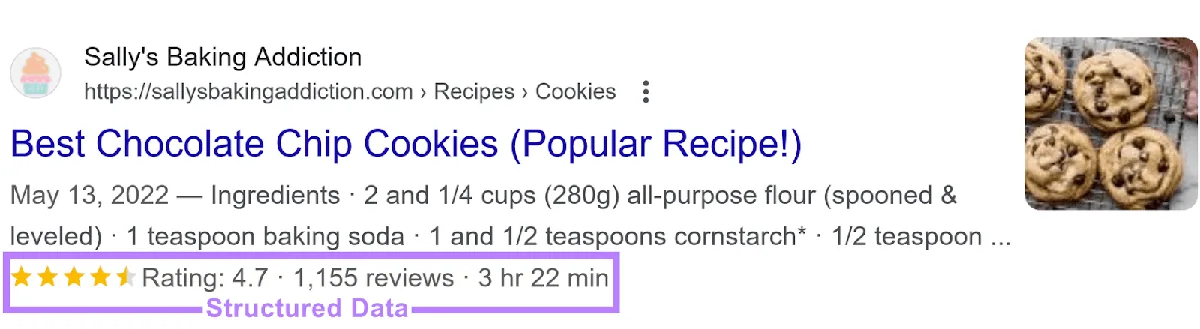 Google 搜索结果页面展示“Best Chocolate Chip Cookies”的食谱，结构化数据以紫色高亮显示。