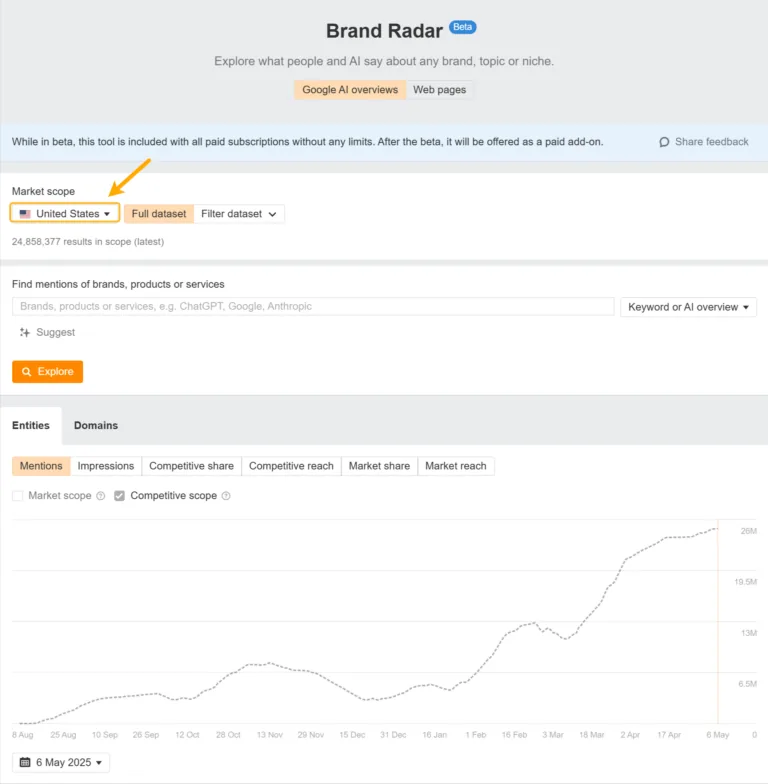 Brand Radar 中的国家选择器
