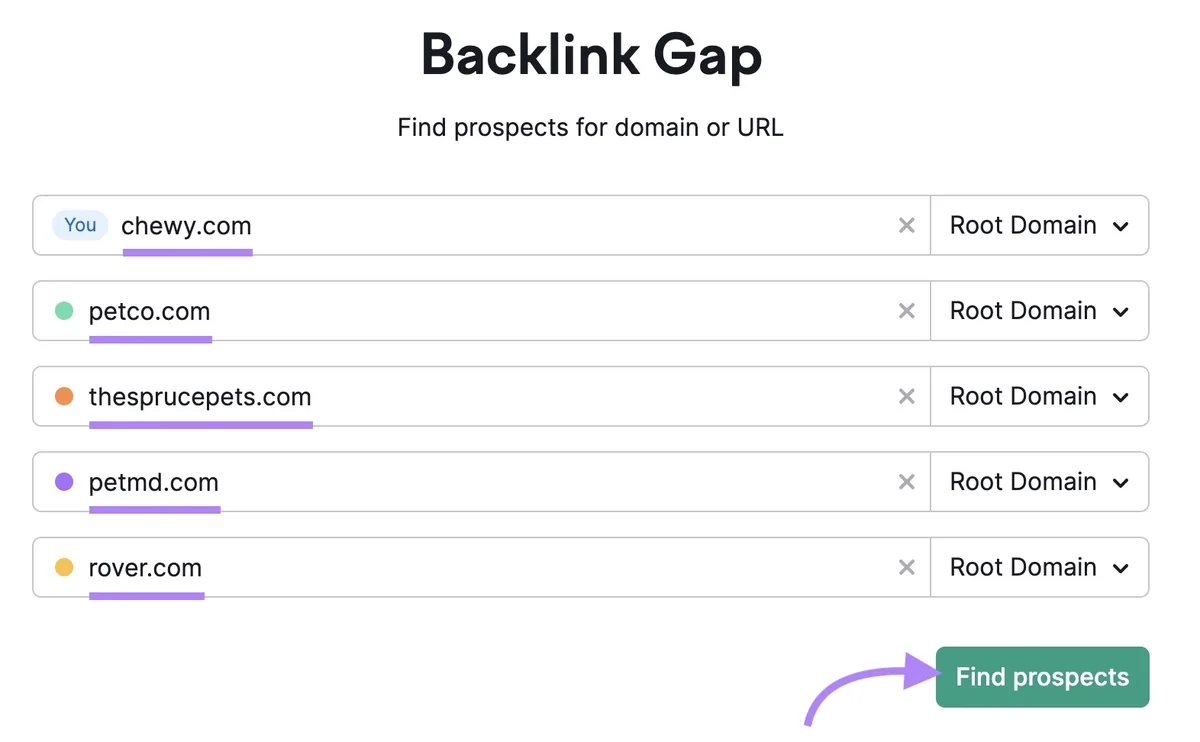 Backlink Gap 工具,已输入一个域名和四个竞品域名,并点击“Find prospects”按钮。