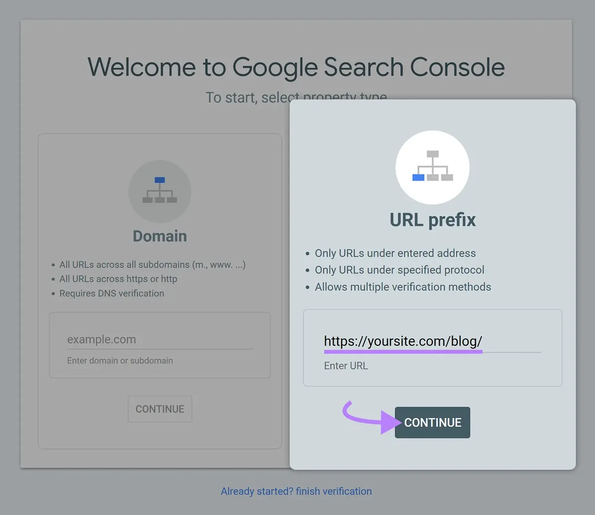 Google Search Console URL 前缀属性设置,已输入博客 URL,Continue 按钮已高亮显示