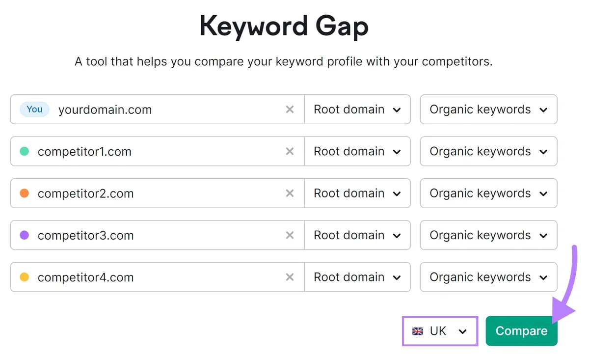 Keyword Gap 工具搜索栏