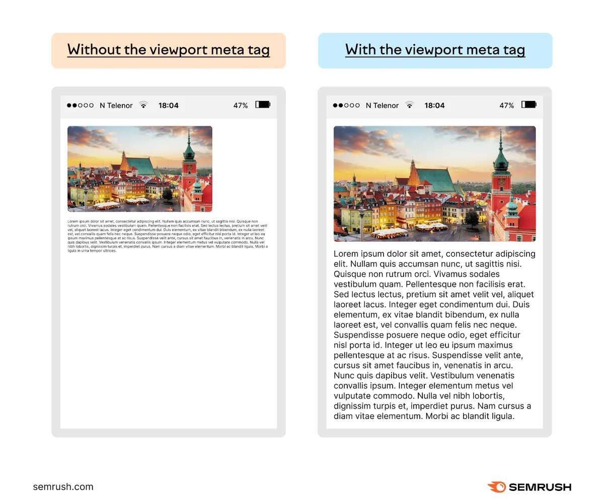一个没有 viewport meta 标签的页面和一个有 viewport meta 标签的页面对比示例