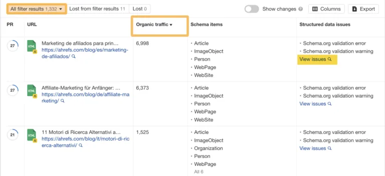 通过 Ahrefs Site Audit 显示的所有筛选结果
