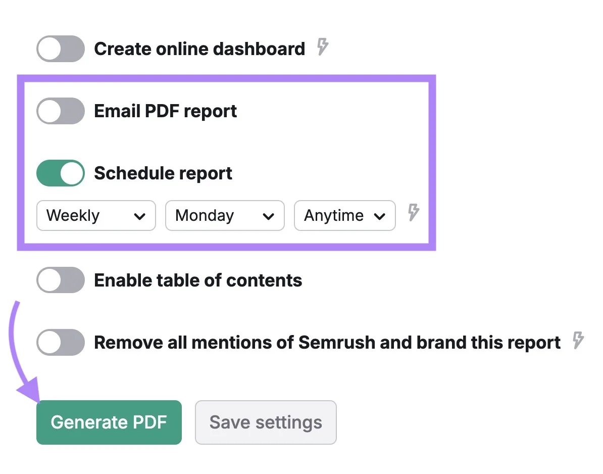 Semrush“My Reports”上的自动化和排期选项,“Generate PDF”按钮高亮。