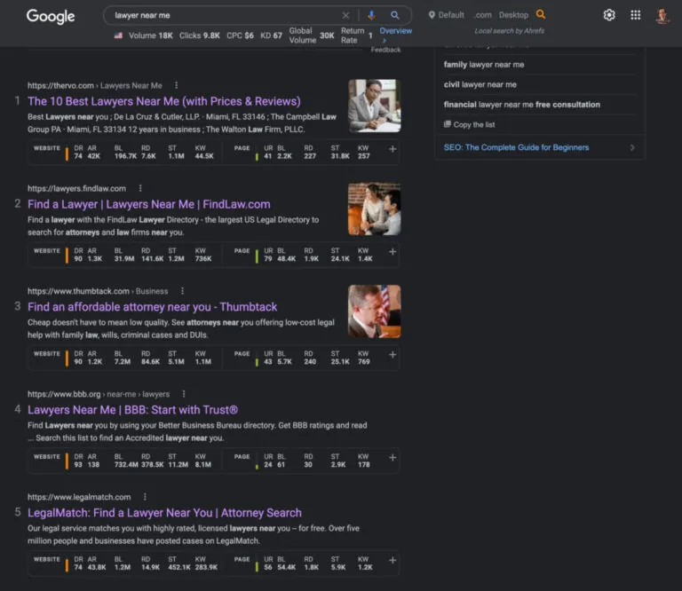 被商业目录主导的 SERP