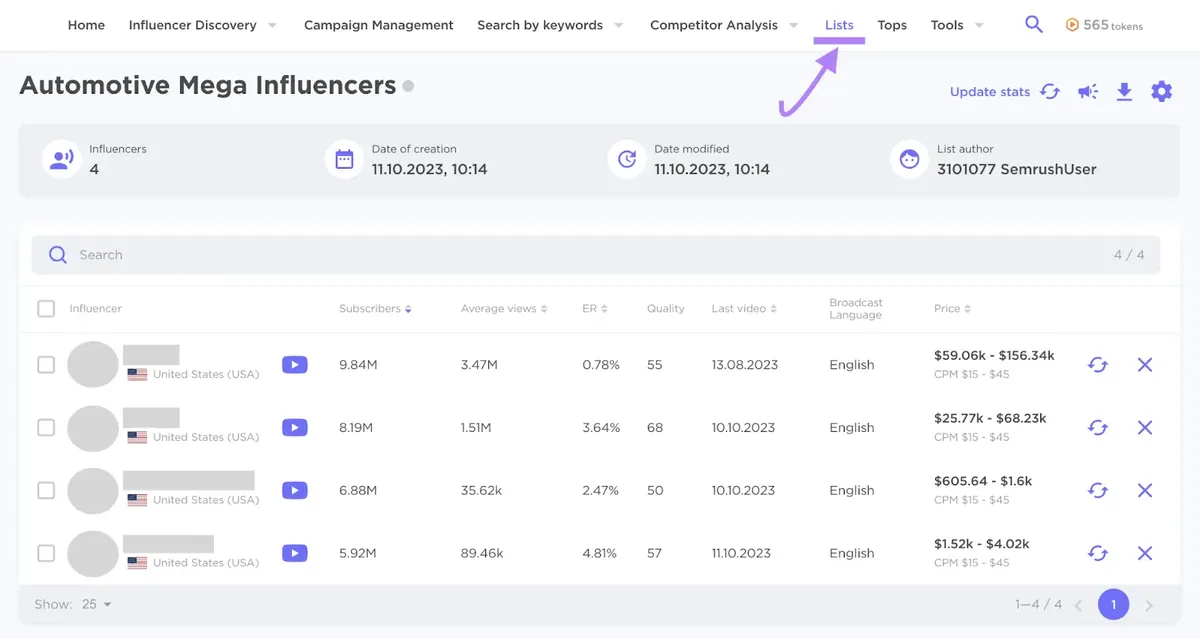 “Lists”标签页下的“Automotive Mega Influencers”列表