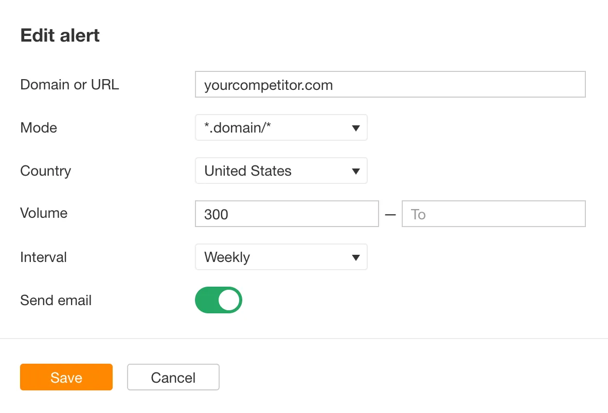 Ahrefs 中的 Alerts 功能。
