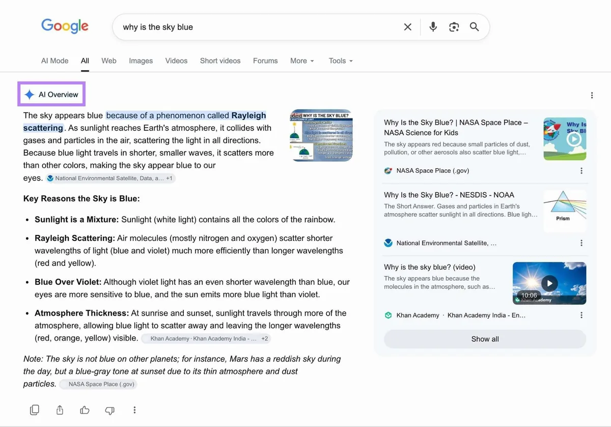 词条“why is the sky blue”的 Google 搜索结果页面,顶部出现 AI 概览。
