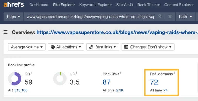 据 Ahrefs 统计,该活动获得了来自 72 个引用域的链接