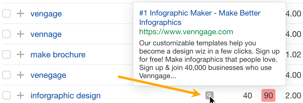 Venngage 为关键词“infographic design”竞价投放所用的广告文案