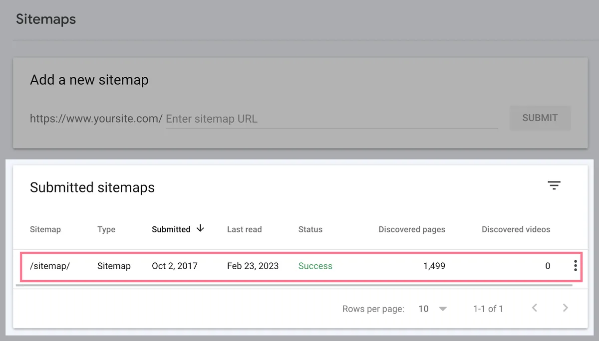 google search console 中已提交的站点地图