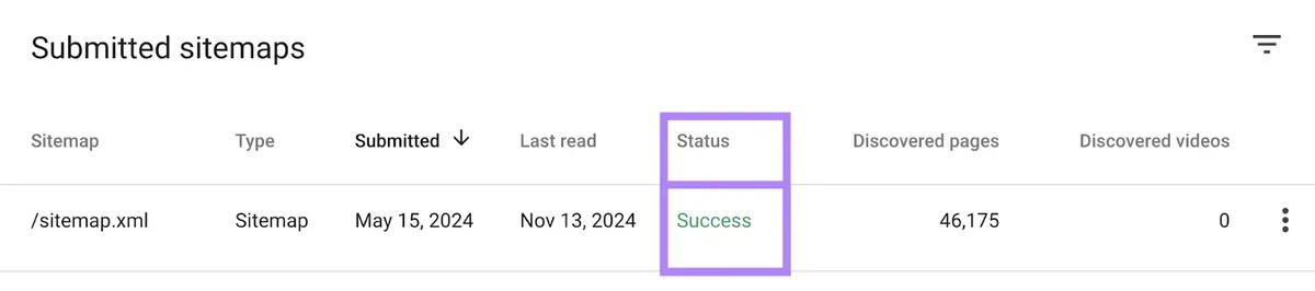 已提交站点地图表格，高亮 Status 列，显示成功信息。