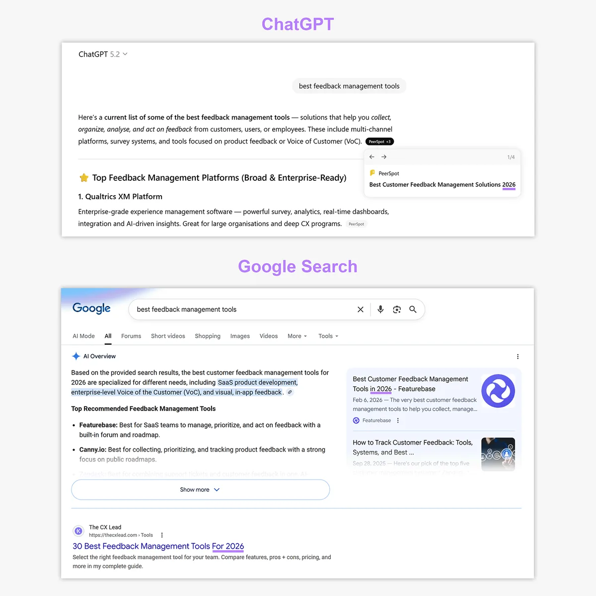ChatGPT 和 Google 结果，突出显示标题标签中的年份，如 2026。