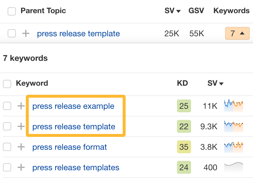“press release template”集群下的关键词