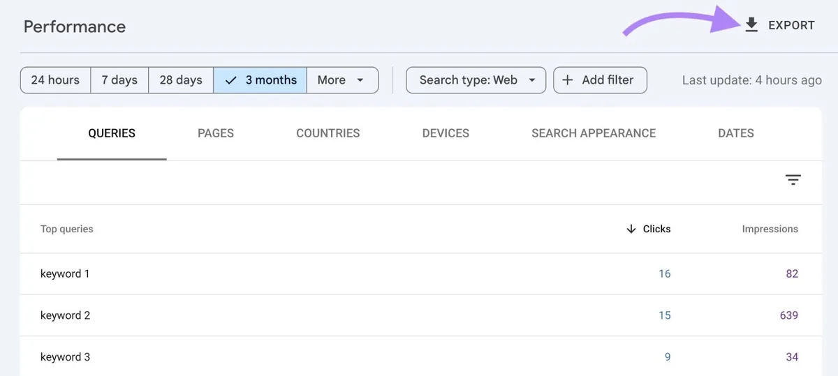 Google Search Console 上 Performance 报告右上角高亮“Export”按钮。