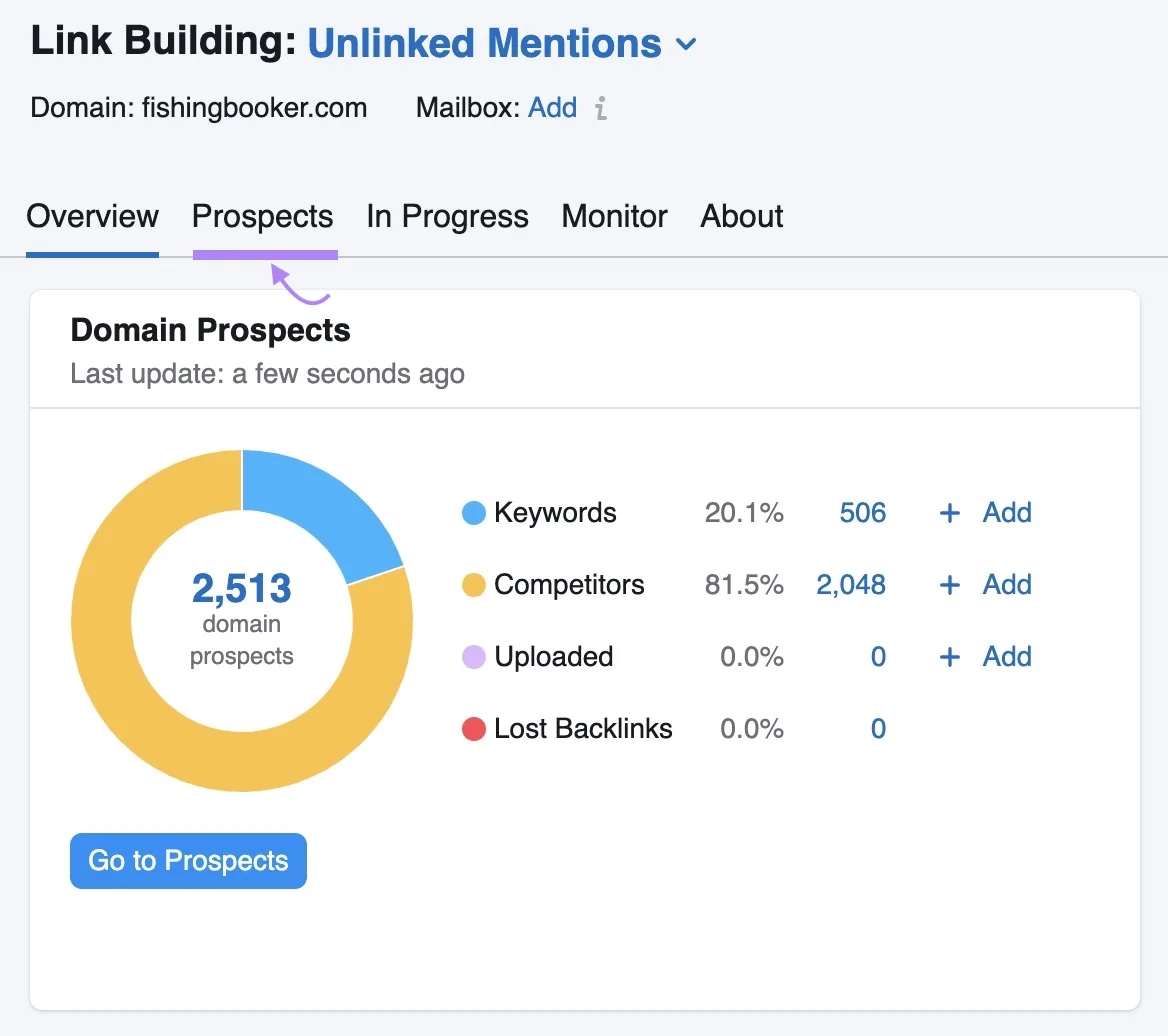 Link Building 工具上的“Overview”，“Prospects”标签页被突出显示。