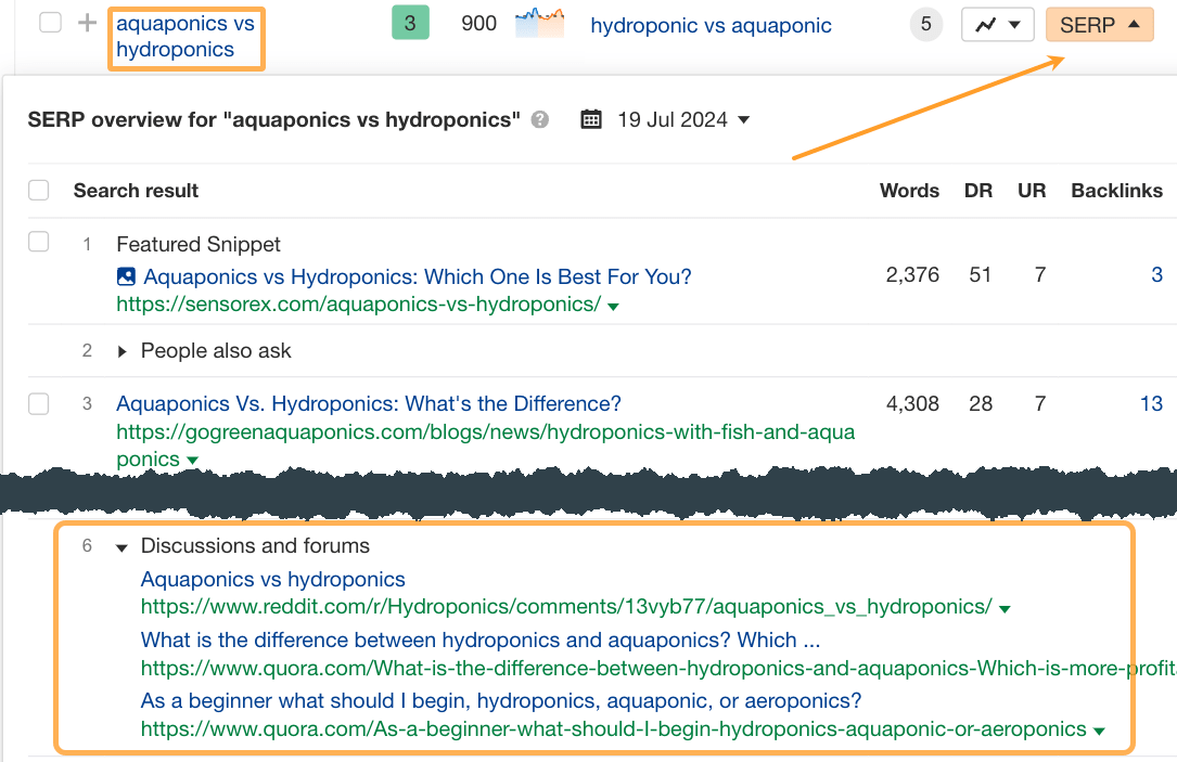 使用 Ahrefs 的 SERP 功能查找关于鱼菜共生与水培对比的特定讨论帖。