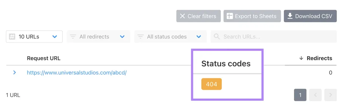 httpstatus.io 显示粘贴的 URL 状态码为“404”