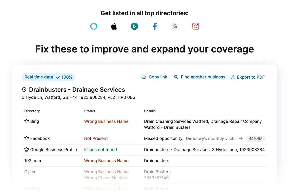 Listing Management 上关于某商家信息不一致的目录,以及该商家完全未出现的平台列表。