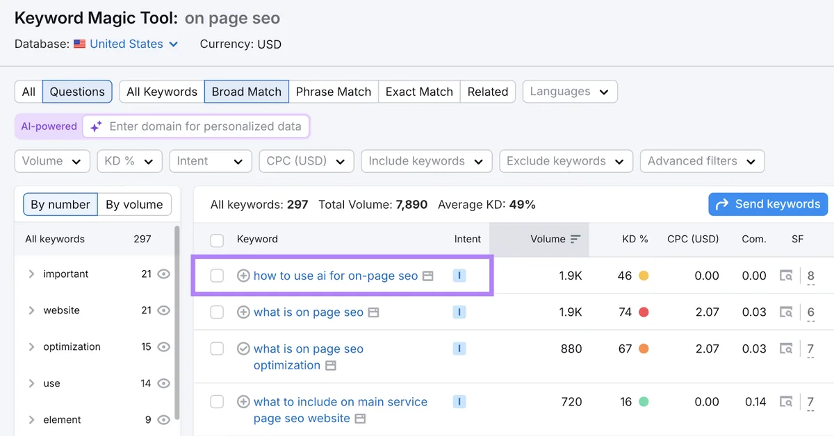 在 Keyword Magic Tool 中搜索 on page SEO,显示按“questions”筛选出的与该主题相关的关键词。